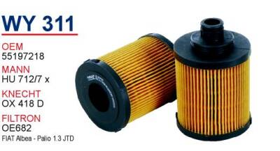 5650367 Opel Combo 1.3 Cdti Ym Dizel Yağ Filtresi Wunder - 1