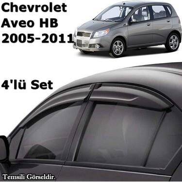 Aveo 6-11 Hb Cam Rüzgarlığı - İTHAL