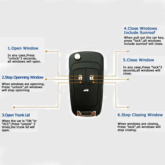 Cam Kaldırma Modülü Cruze - 3