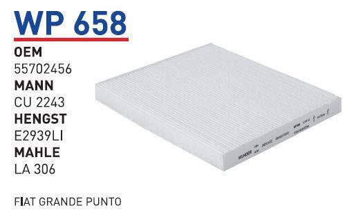 Grand Punto Polen Filitresi Wunder - 1