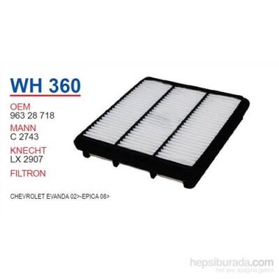 Hava Filtresi Evanda Epica Wunder - WUNDER