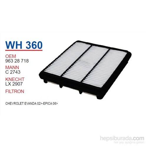 Hava Filtresi Evanda Epica Wunder - 1
