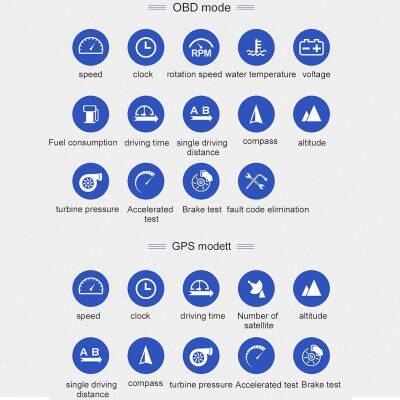Sanal Gösterge Paneli Hud Head Up Display Obd Sistem Yan Direk Obd - 4