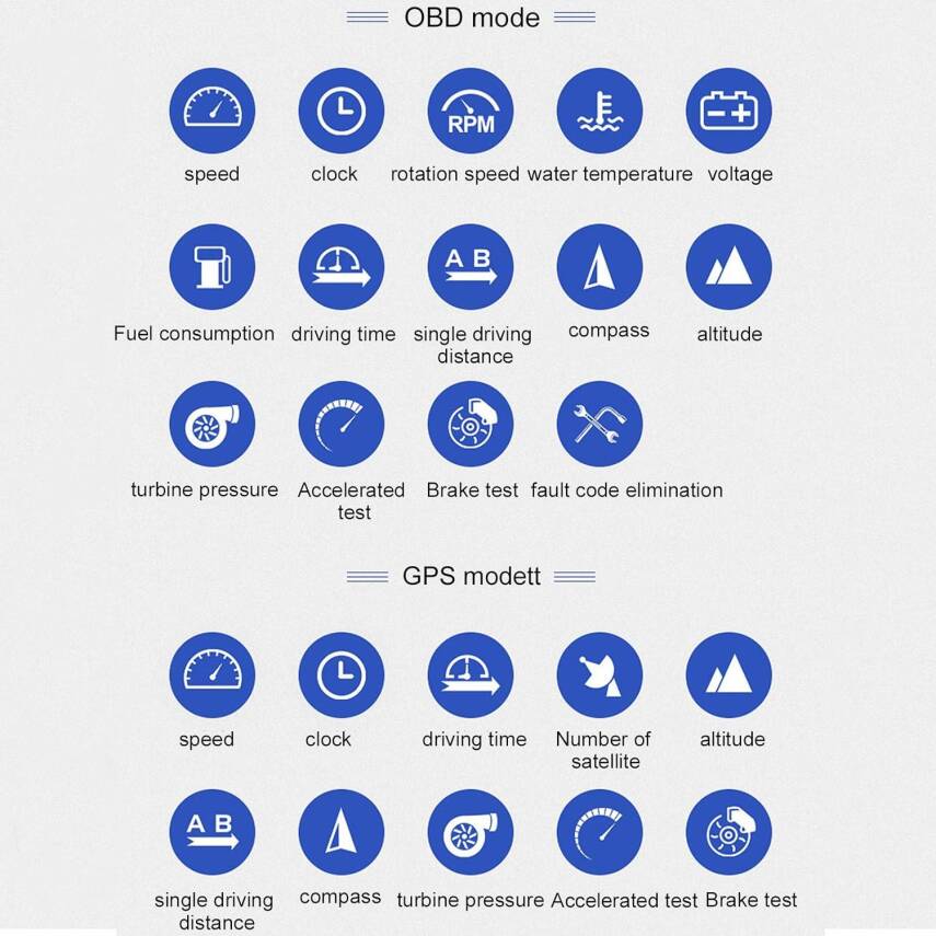 Sanal Gösterge Paneli Hud Head Up Display Obd Sistem Yan Direk Obd - 4
