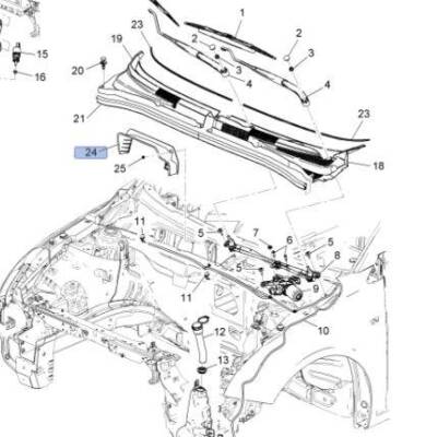 Yağmur Suyu Siperliği Bcm Koruma Hava Yönlendirici Bakaliti Cruze - GM